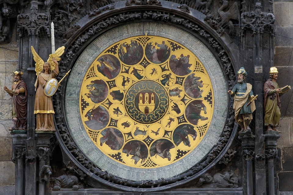 Golden dial of the Prague Orloj with historical figures and details